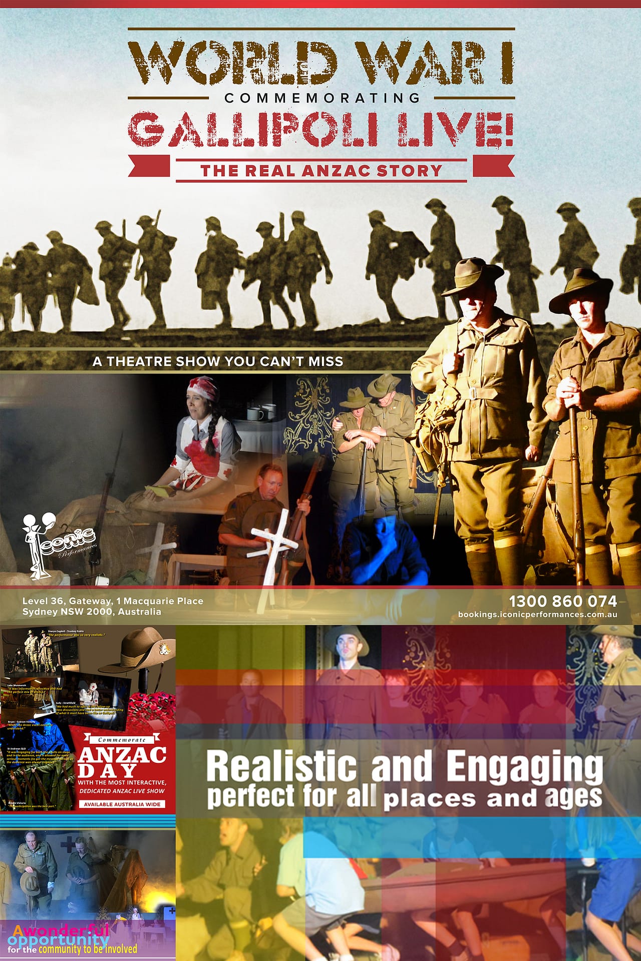The Real ANZAC Story